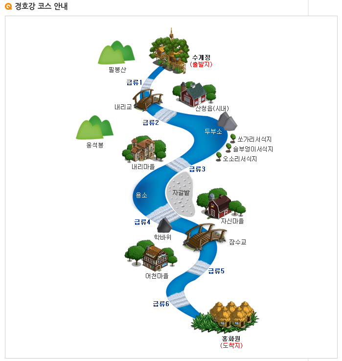 산청경호강래프팅14