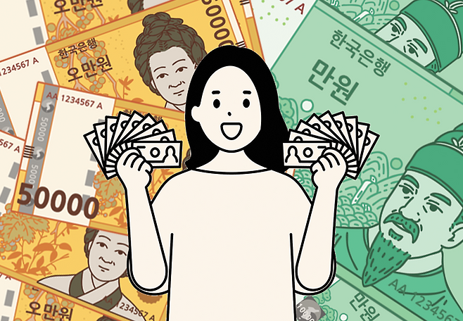 민생지원금 소득기준