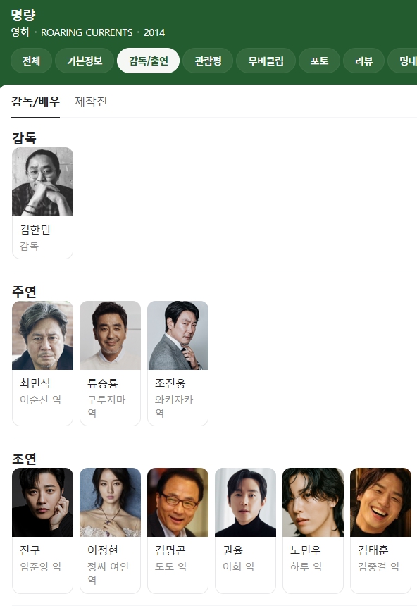 영화 명량 출연진