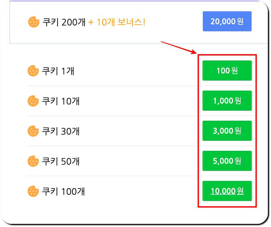 문화누리카드로 네이버웹툰 결제 방법2