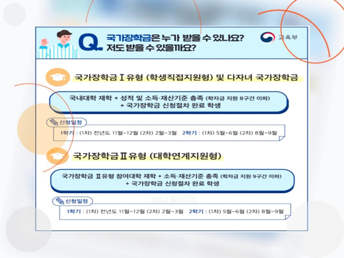 국가장학금_h2_4