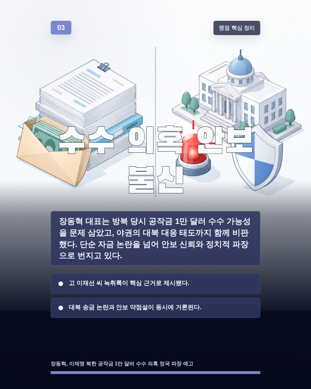 수수 의혹 안보 불신