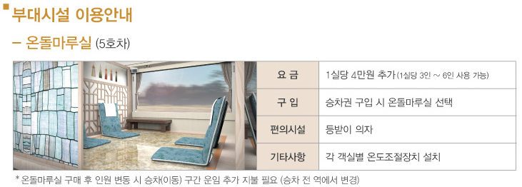 서해 금빛열차 온돌마루 예약 시간표 할인 받기와 관련된 서해금빛열차 객실 정보 중 온돌마루실 이용안내