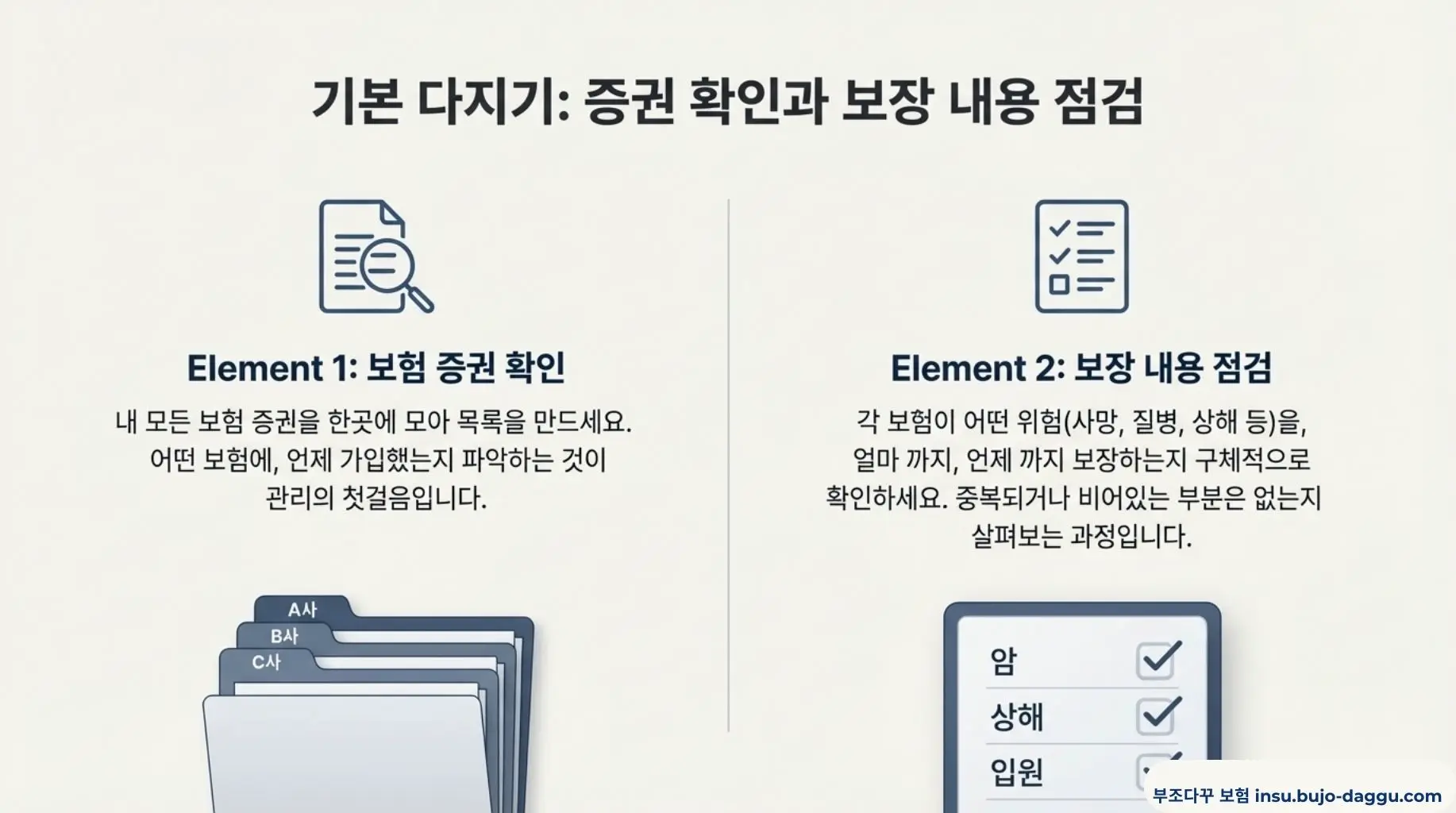 보험 관리란 무엇인가 초보자를 위한 보험 관리 개념 총정리
