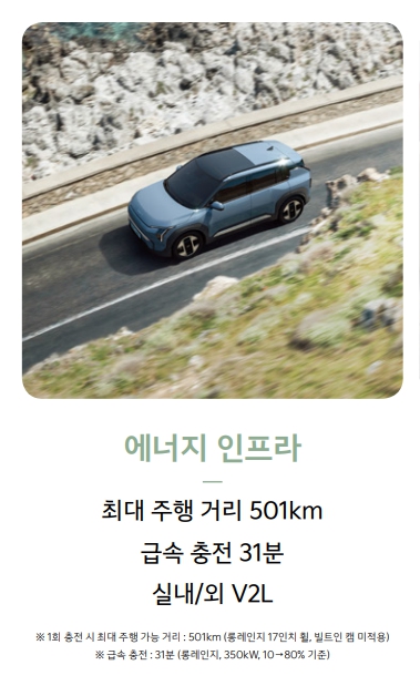 기아 EV3 제원 가격 보조금 및 혜택 알아보기