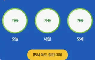 독도 가는 배편 정보 - 상륙 또는 실패 시 참고할 팁