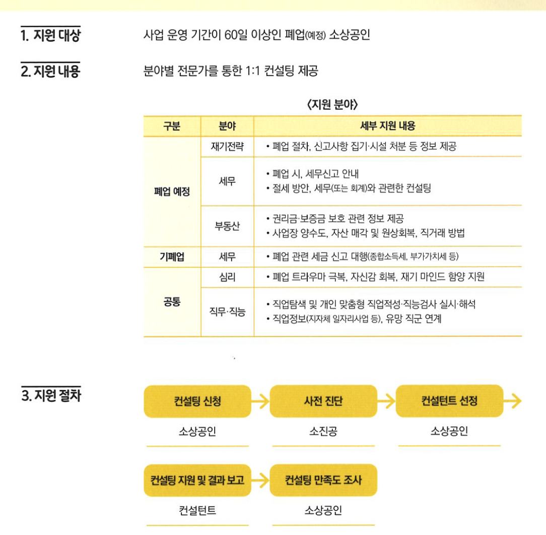 소상공인지원