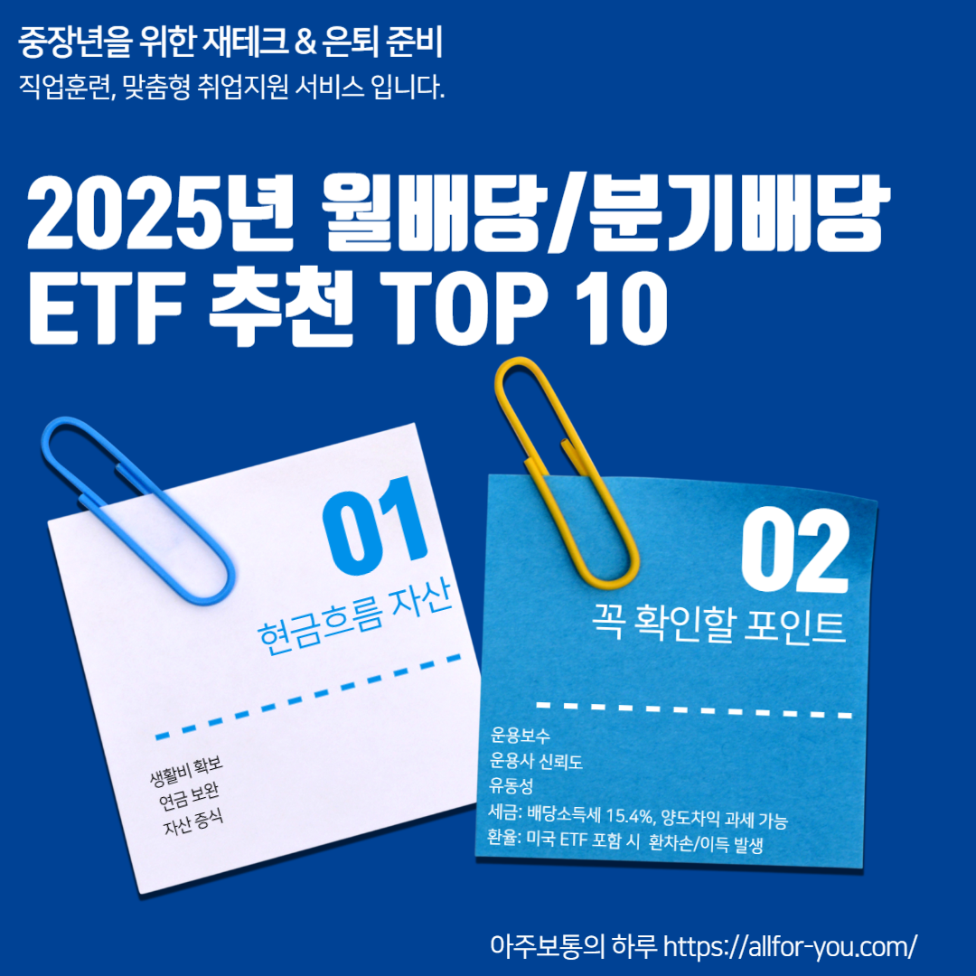 2025년 월배당/분기배당 ETF 추천 TOP 10｜배당률 비교 정리
