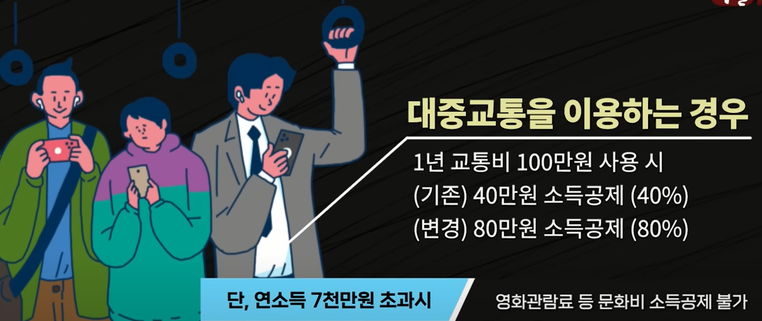 대중교통 세법개정안