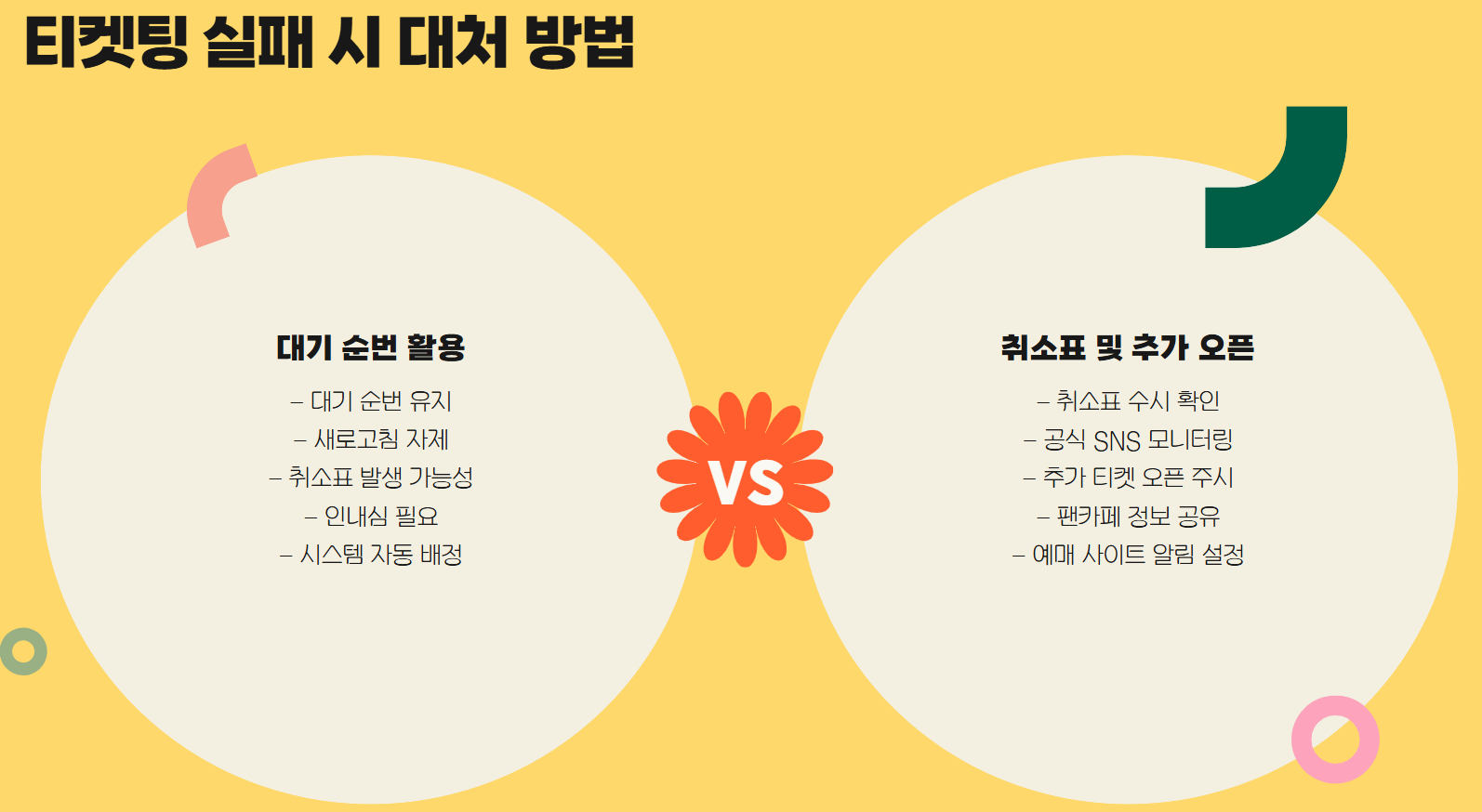 티켓팅실패시