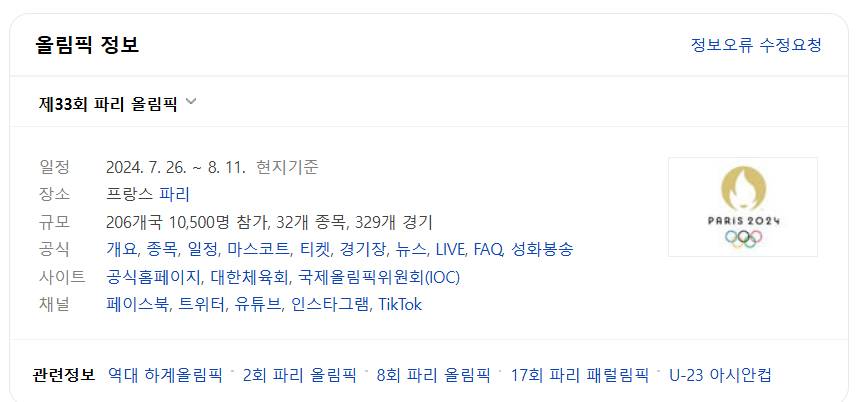 프랑스 파리 올림픽 정보