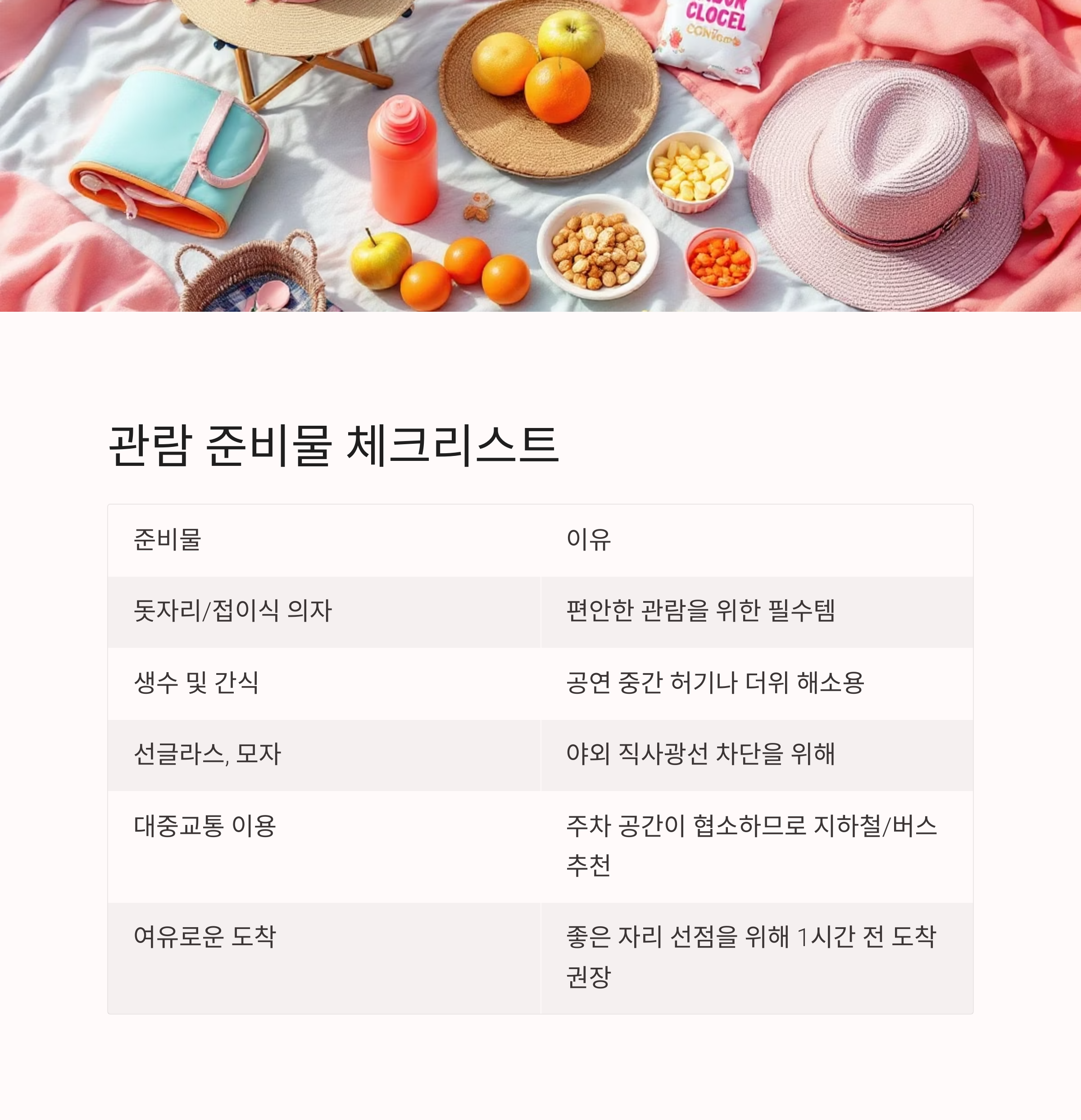 2025 서울시향 강변음악회 여의도 일정과 프로그램 완전 정리