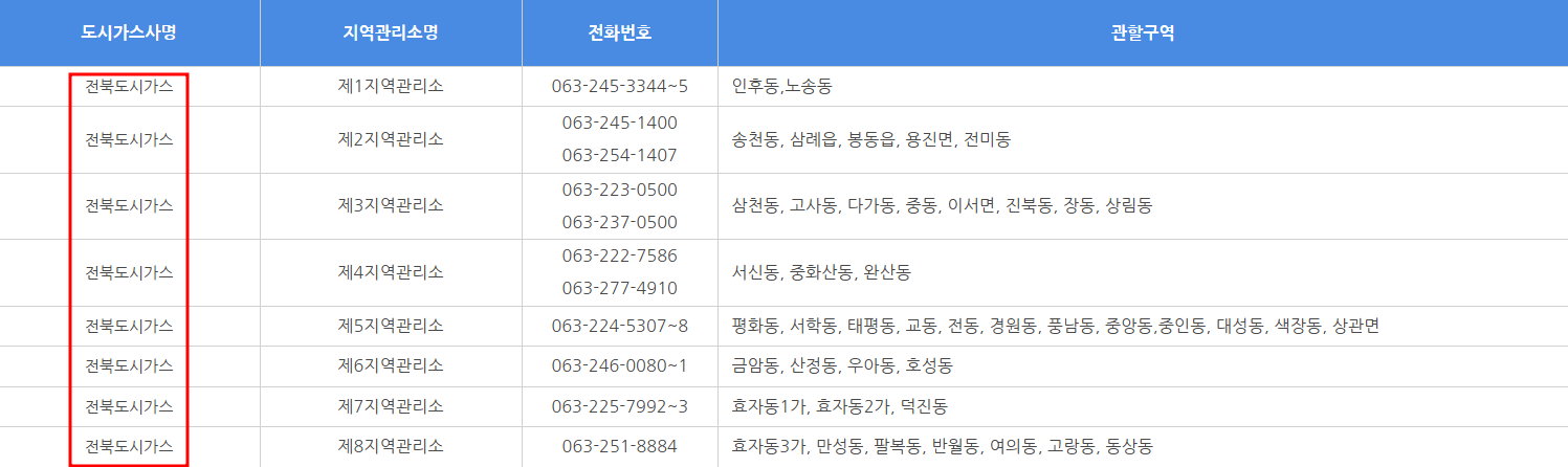 전주 도시가스 요금조회