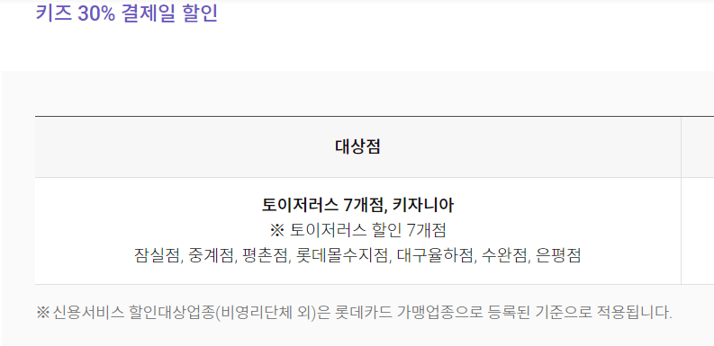 롯데카드 국민행복카드 발급, 신청, 사용처, 주요 혜택, 할인, 잔액 조회