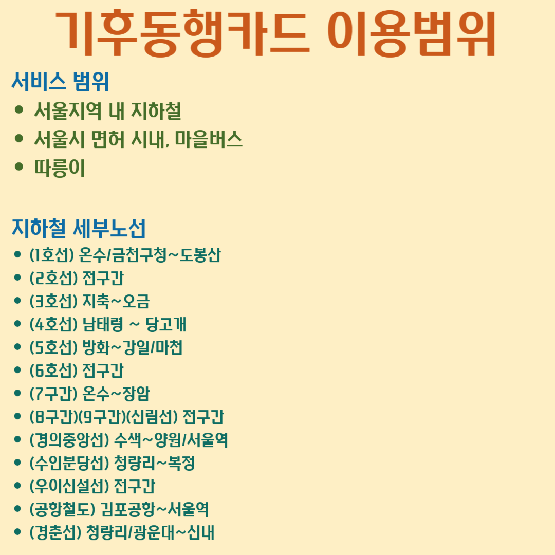 기후동행카드