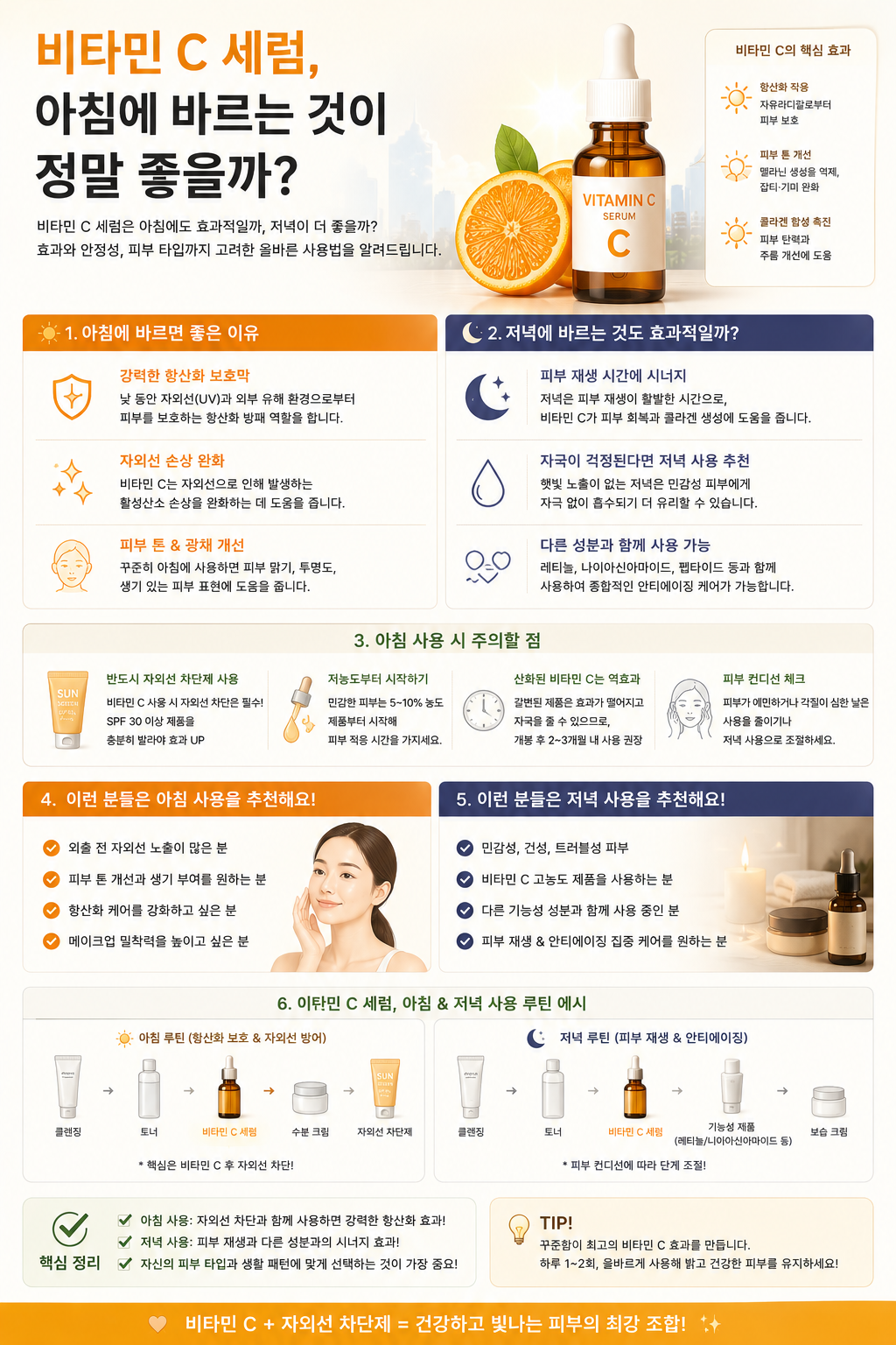 비타민c세럼, 아침에 바르는 것이 좋을까