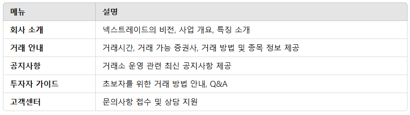 넥스트레이드 홈페이지 바로가기 www.nextrade.co.kr