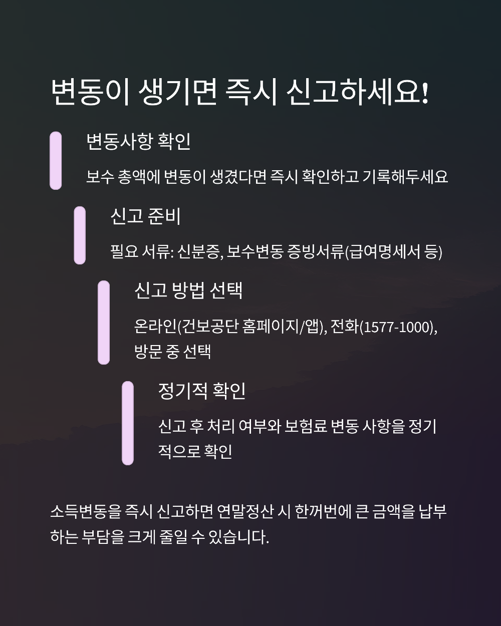 건강보험 정산 8