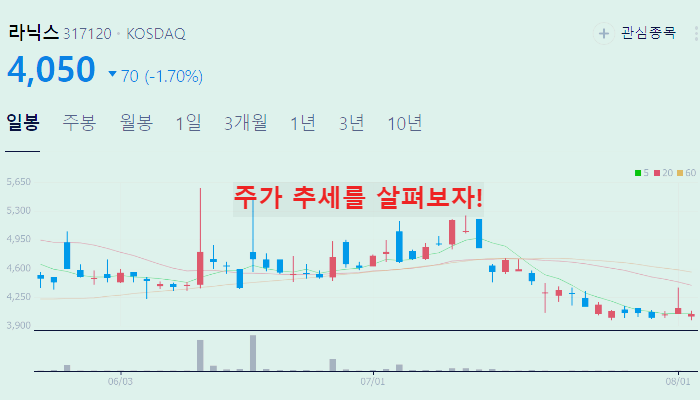 시스템 반도체 관련주 대장주 TOP5 : 장비