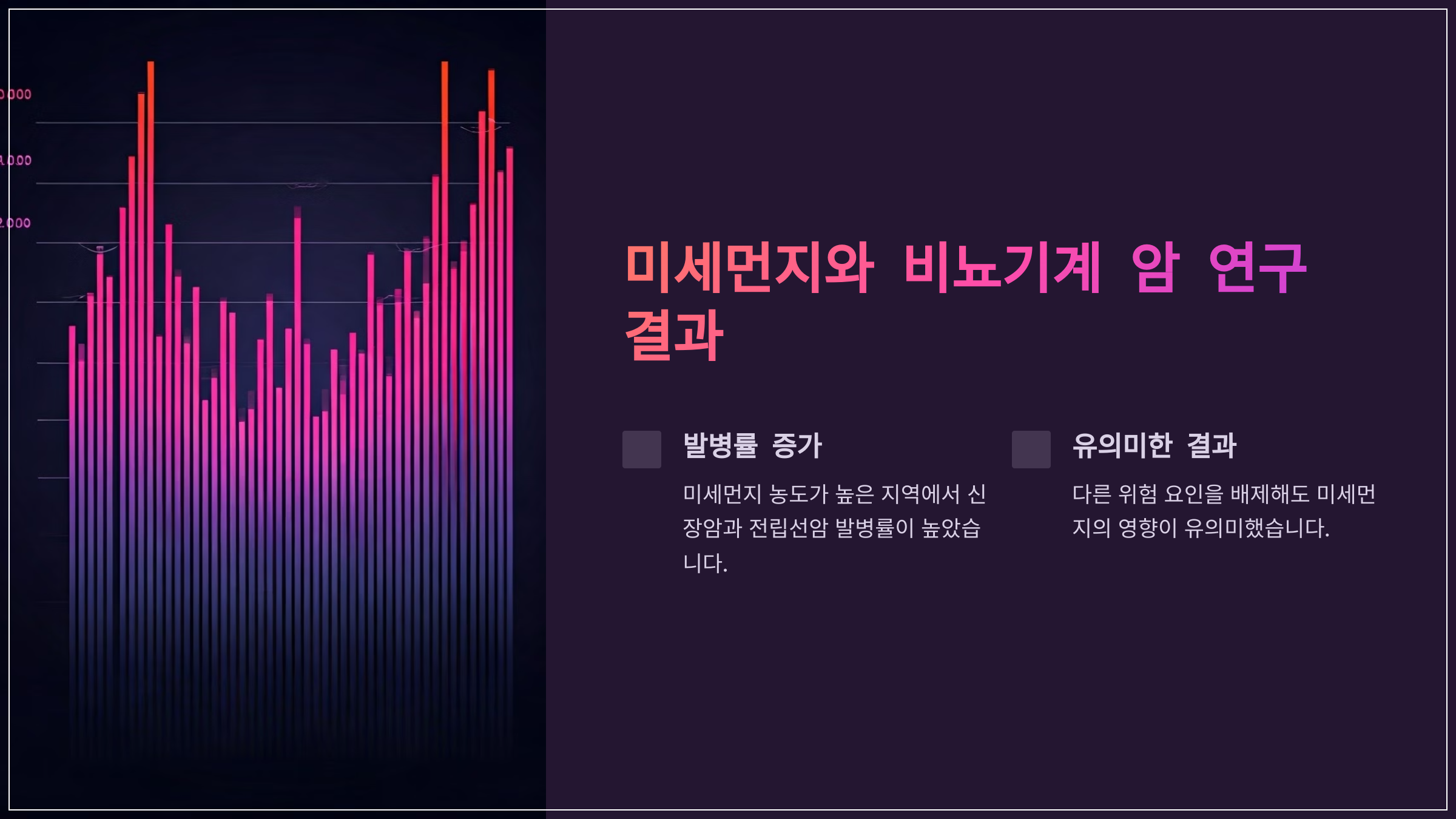 미세먼지와 비뇨기계 암 연구 결과