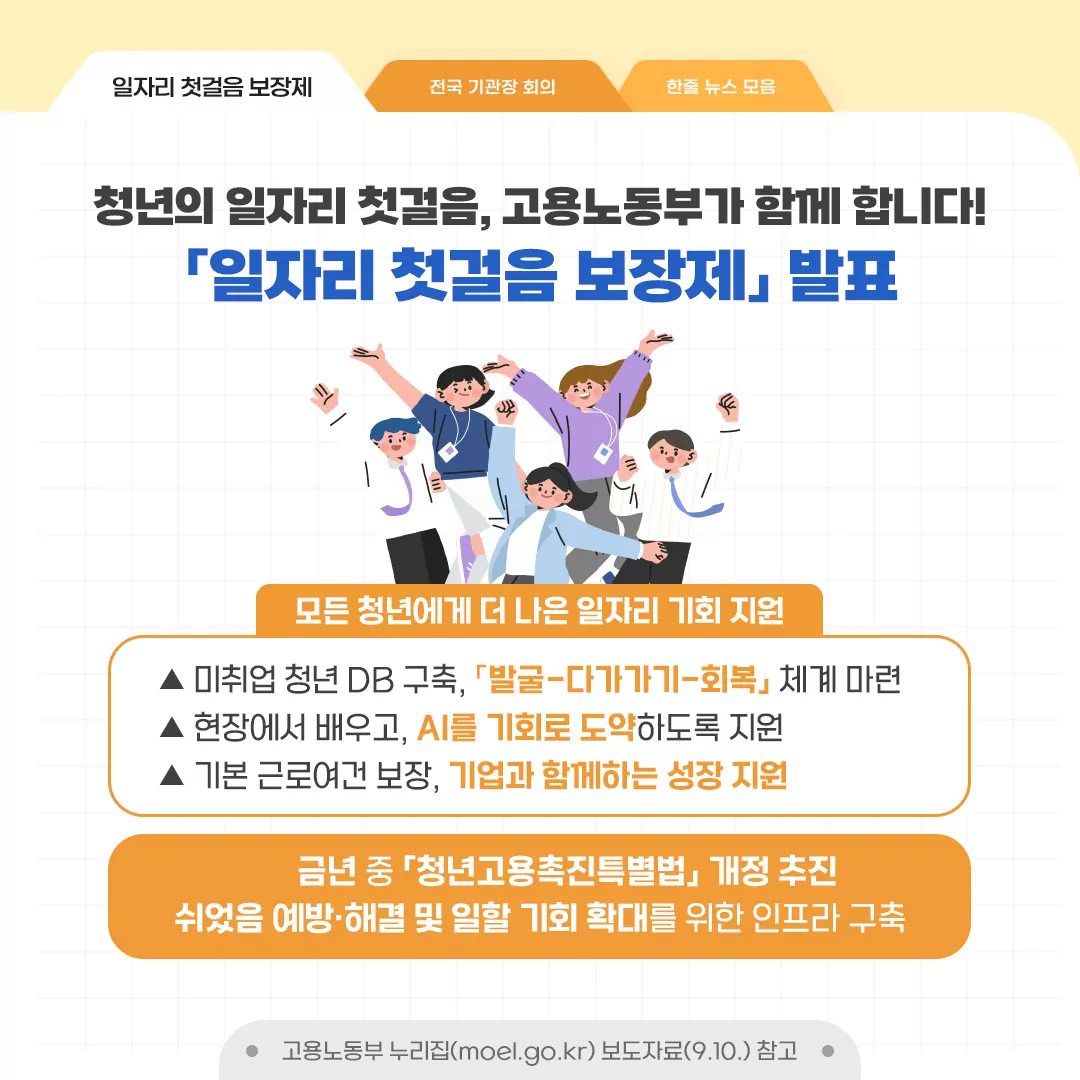 2025 달라진 일자리 첫걸음 보장제 청년 취업의 판도를 바꾸다