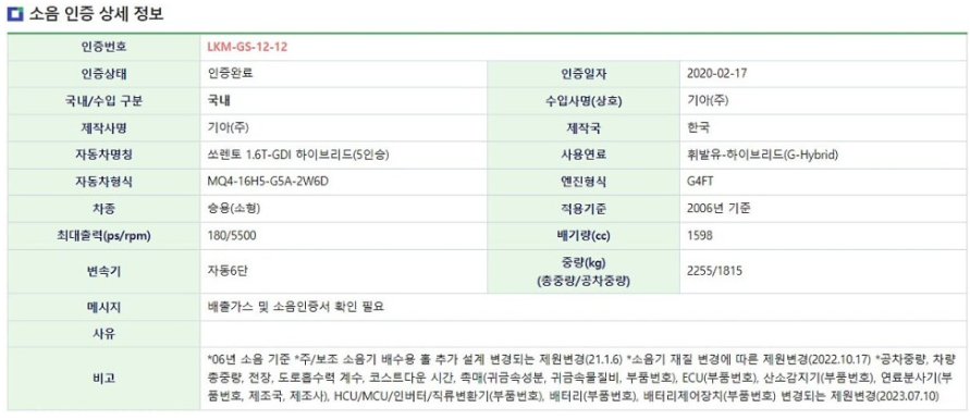 쏘렌토 페이스리프트 하이브리드