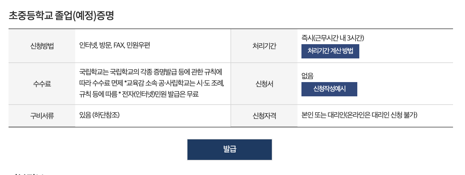 졸업증명서 인터넷발급