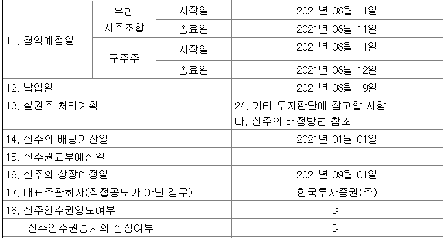 국도화학유상청약예정일