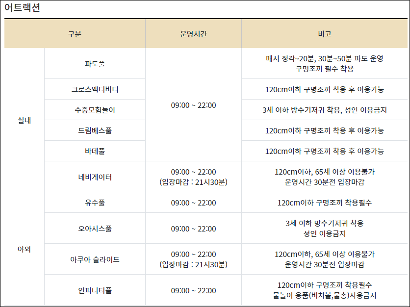 어트렉션