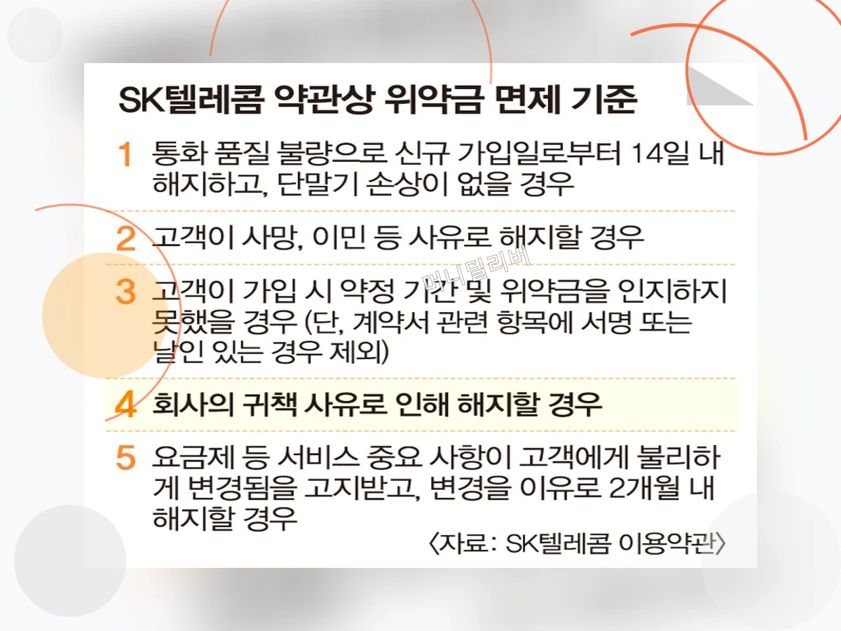 SKT유심해킹_h2_0