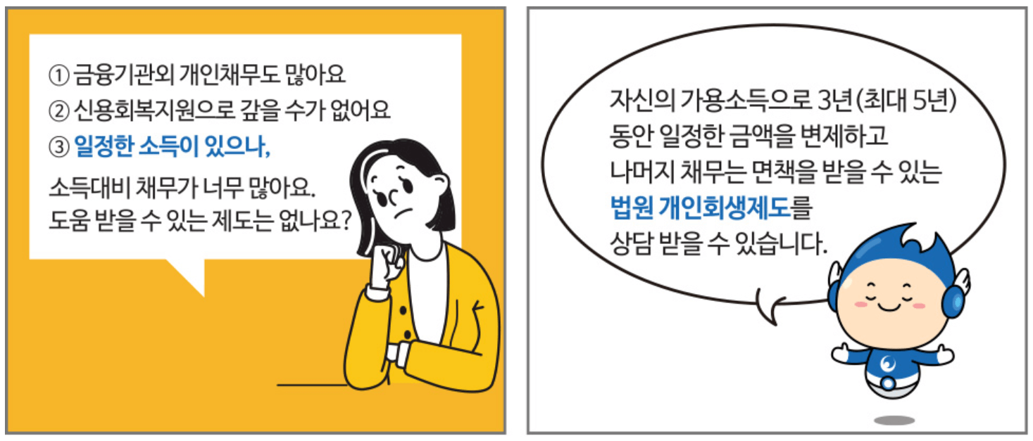 개인회생