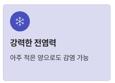 강력한전염력