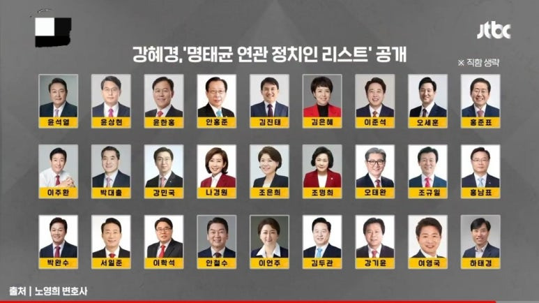 윤석열 12.3 계엄 내란 박제 (아카이브)