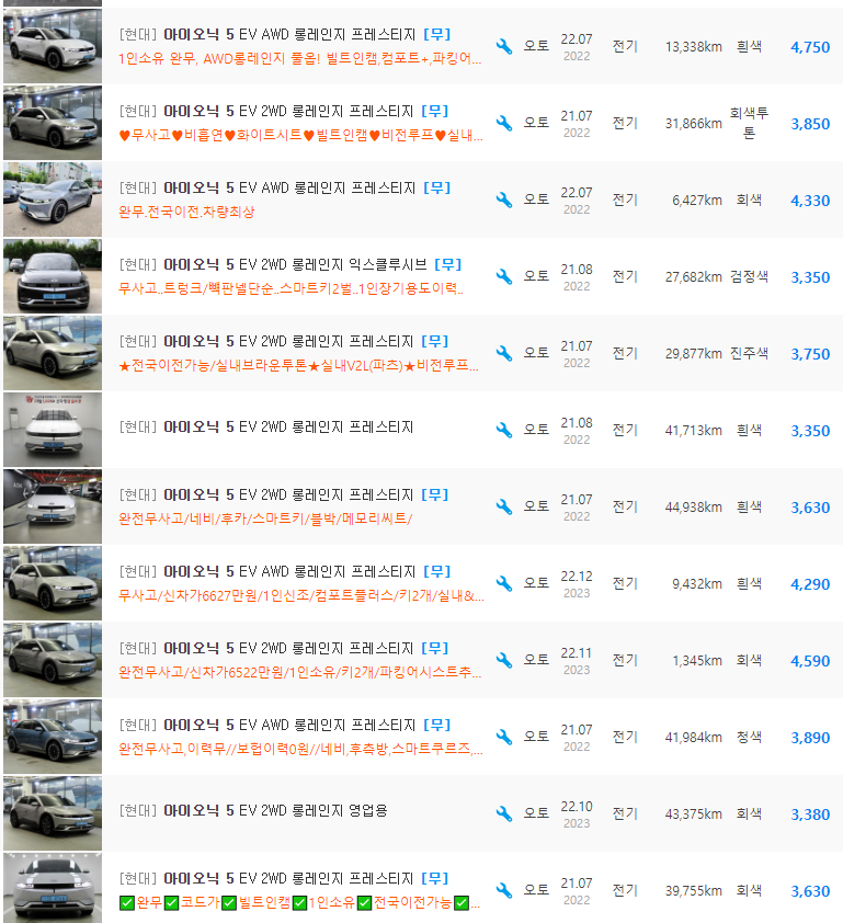 아이오닉5 등급 중고차 가격 : 2,700만원 ~ 5,290만원