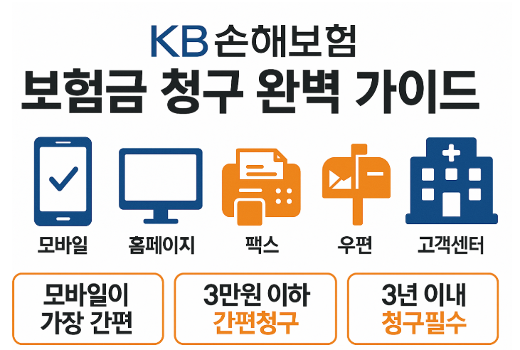 KB손해보험-실손보험-청구-서류-입원-통원-상황별-완벽-정리-모바일-청구-팁