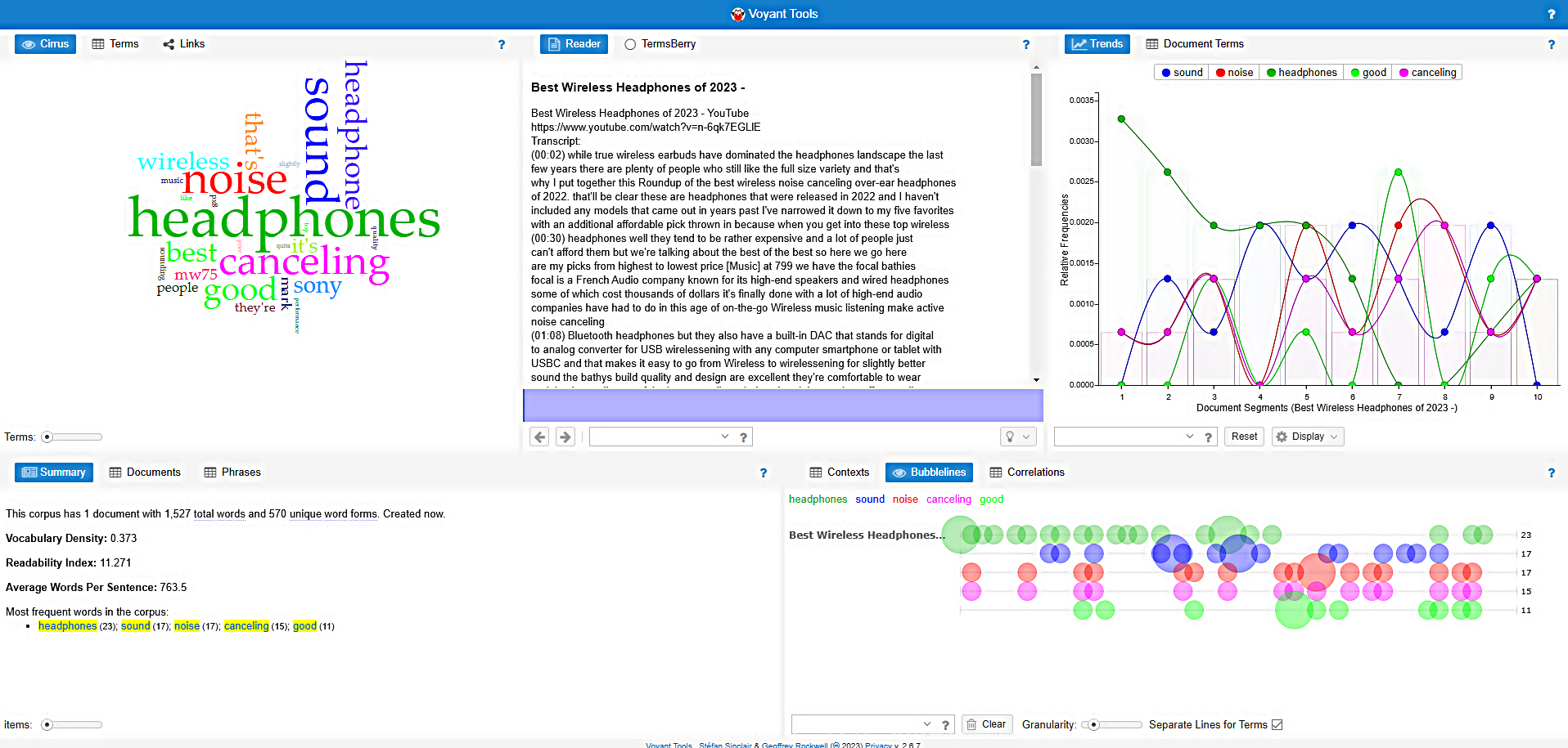 Voyant-tools를 활용한 2023 베스트 무선 헤드폰 텍스트마이닝 분석 결과
