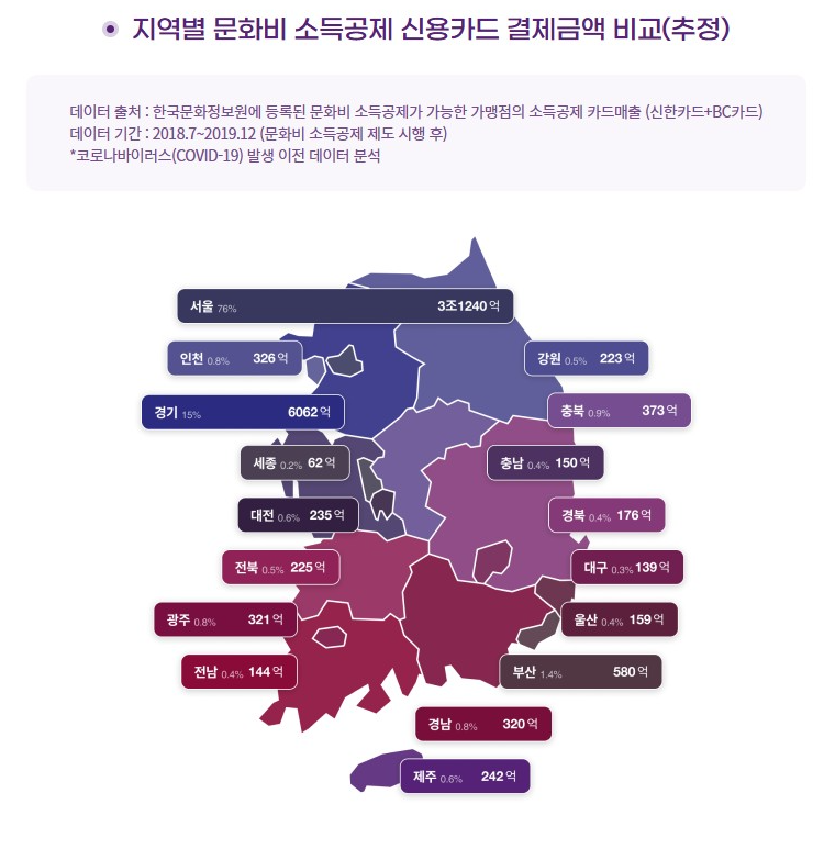 문득문득 사이트