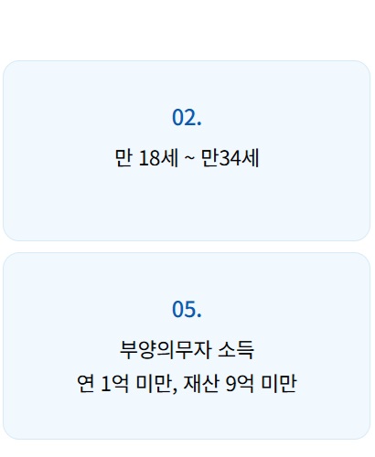 희망두배 청년통장 지원 자격(2)
