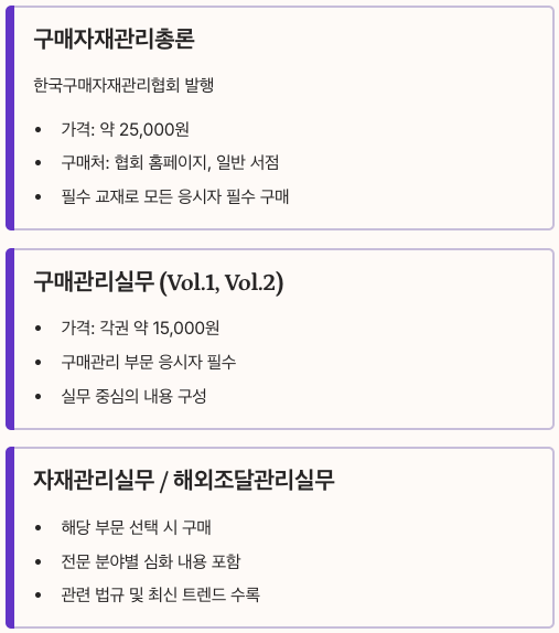 KPM 자격증 공식 교재들 정리 이미지