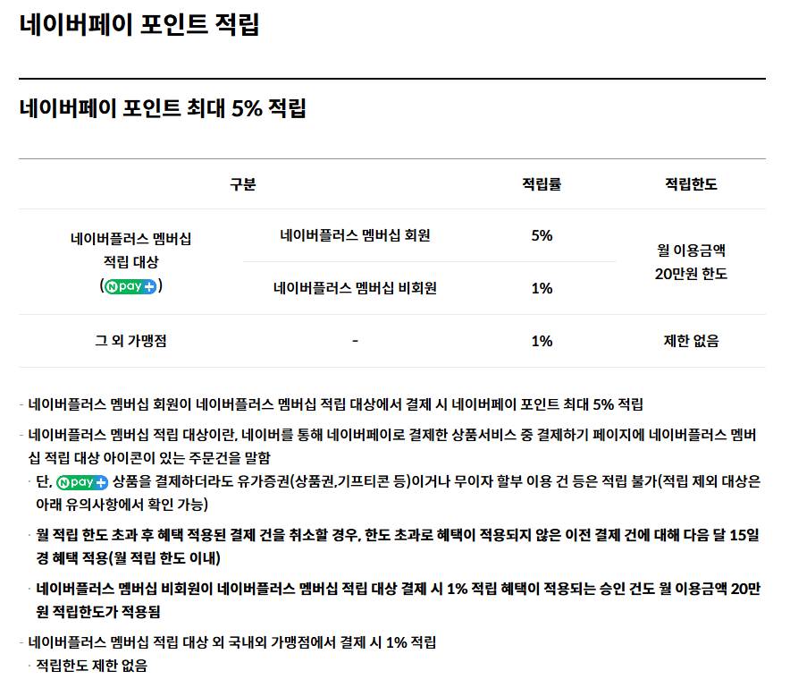 네이버페이 포인트 적립