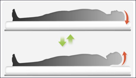 삼킴 곤란 예방을 위한 연하 주변근력 강화운동