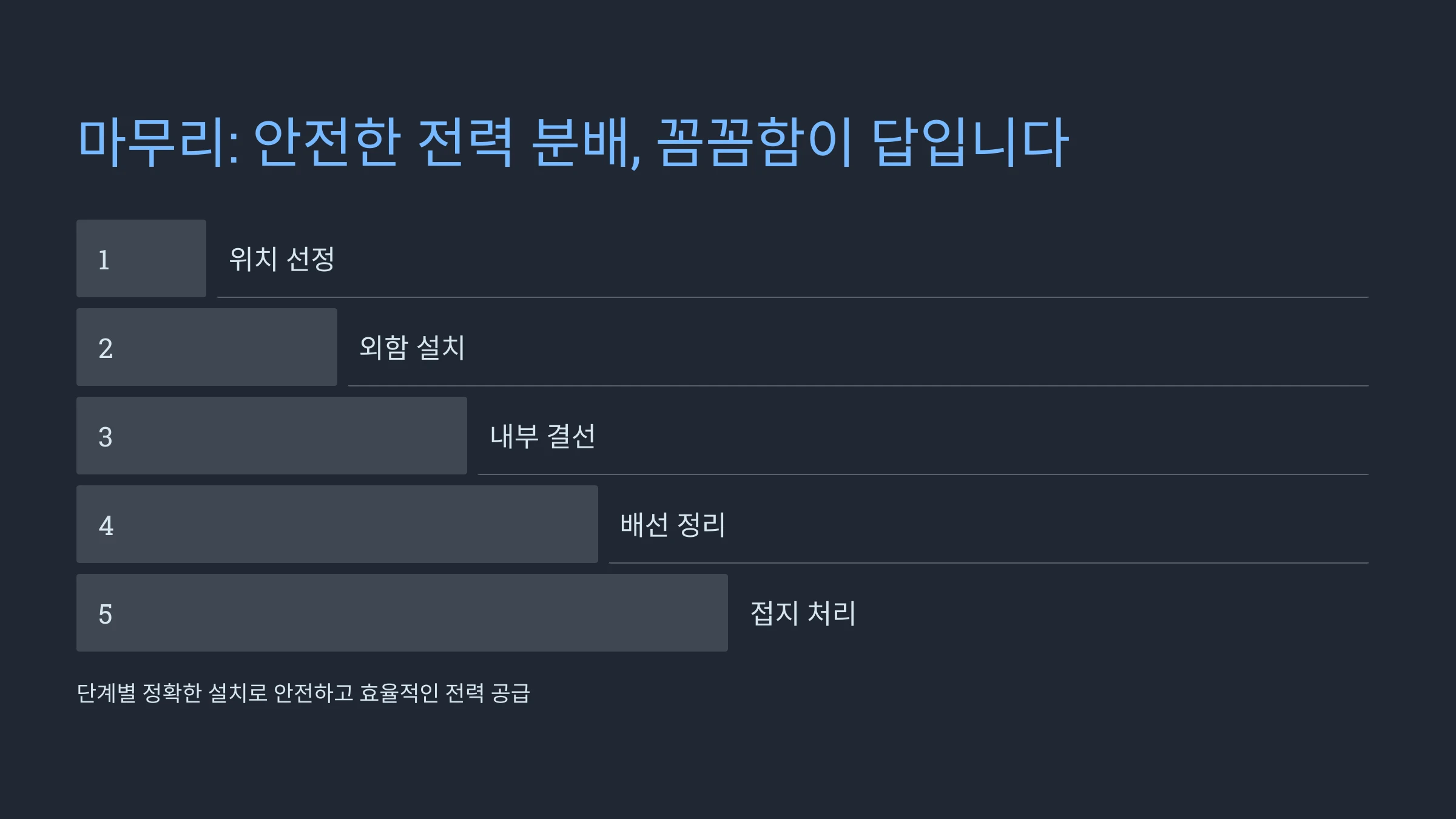 전기-분전함-설치-방법