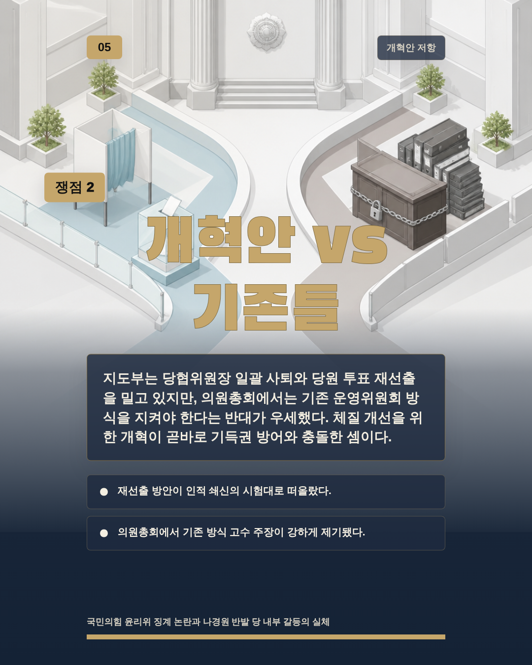 개혁안 vs 기존틀
