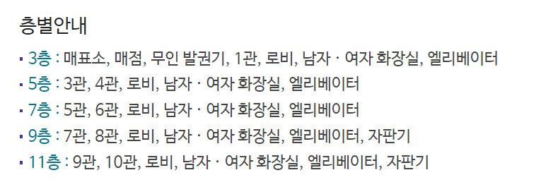 메가박스 군자점 층별 안내