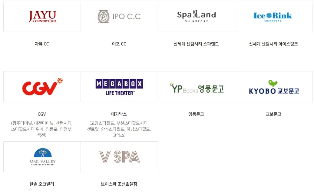 2025-신세계상품권-사용처