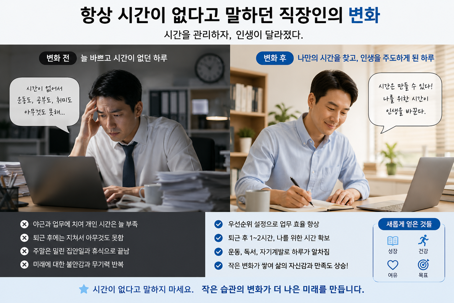 이미지 설명: 직장인의 변화 이미지 사진