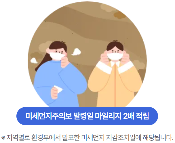 알뜰 교통 카드