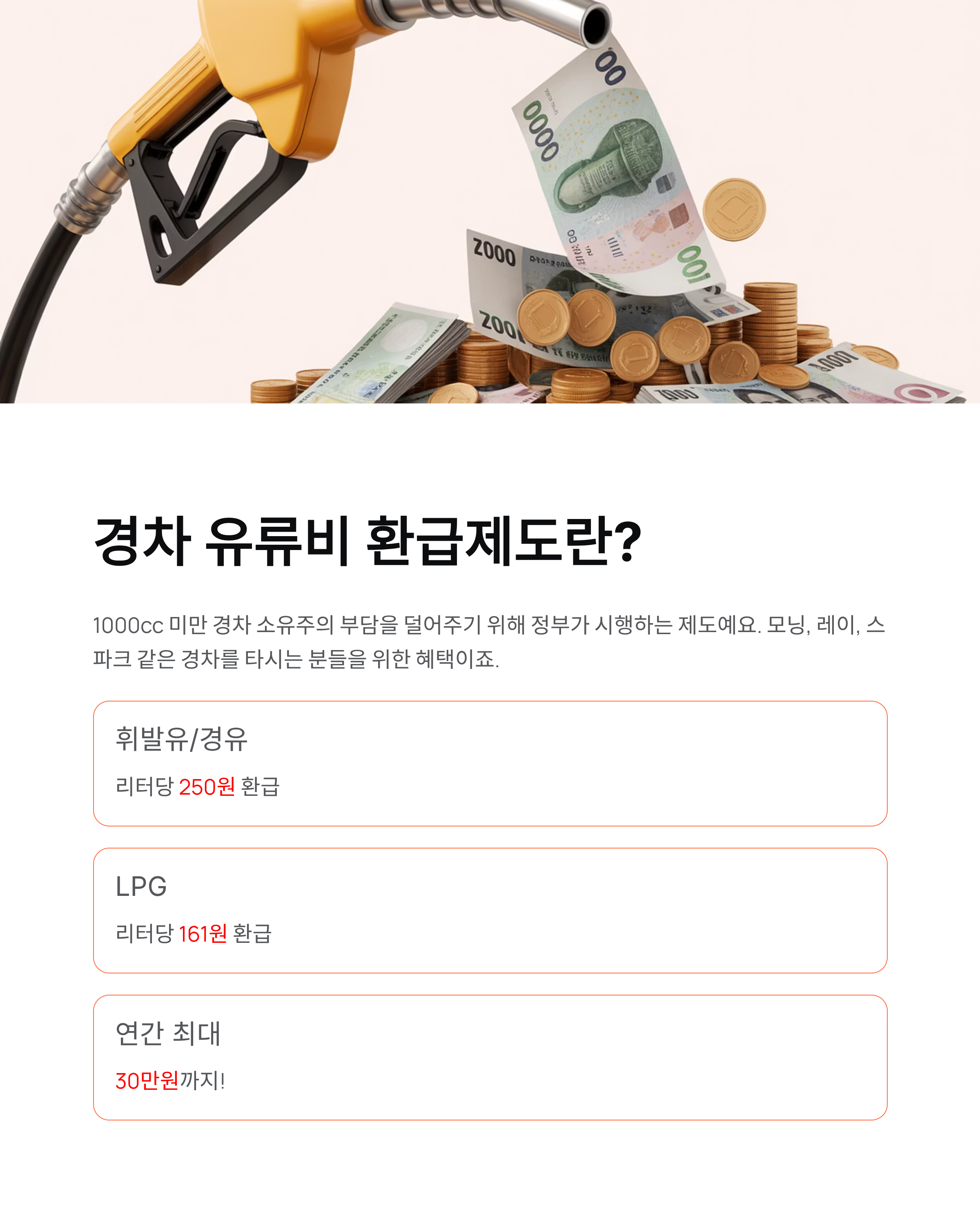 유류비지원 30만원 신청법, 경차사랑카드 발급부터 환급까지!