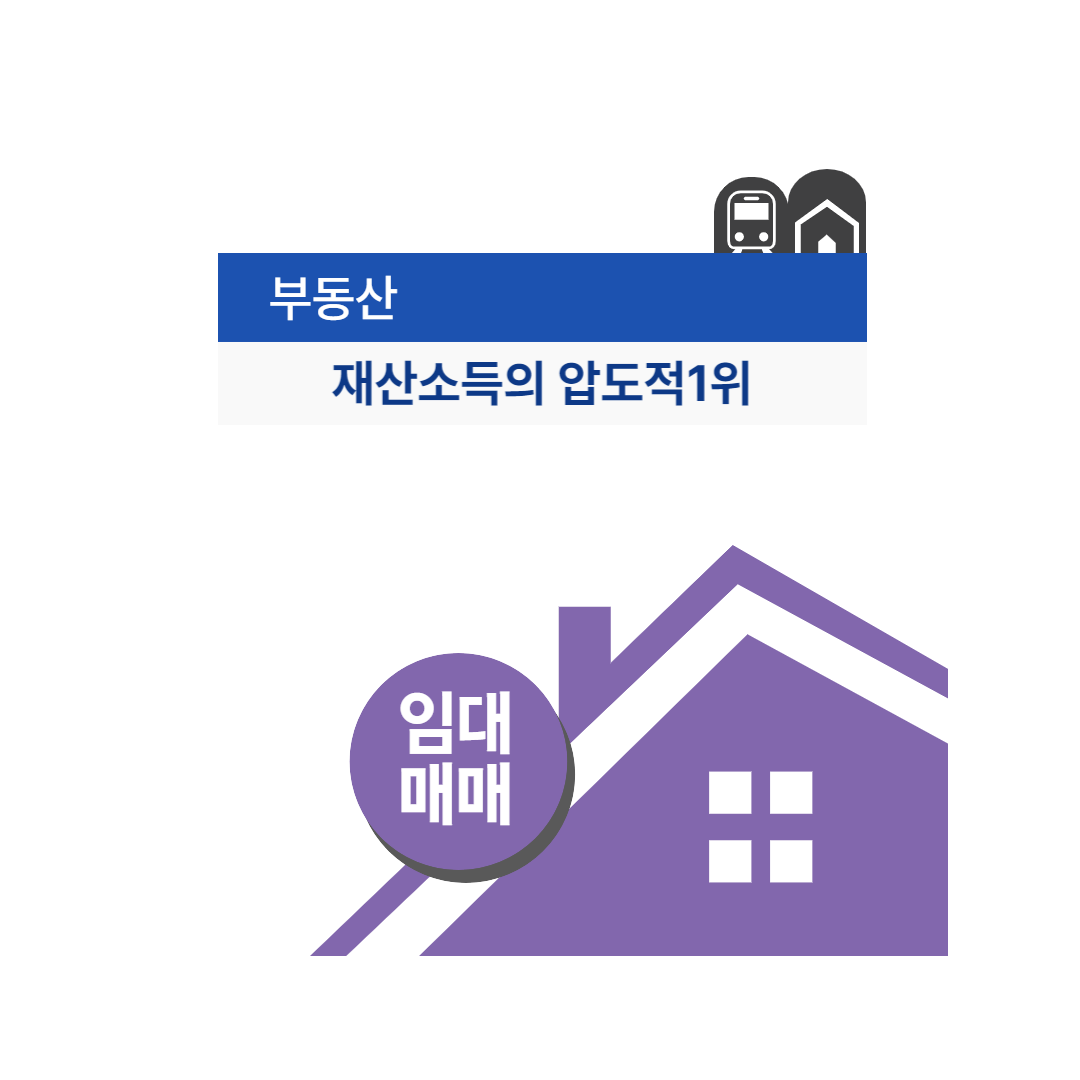 재산소득 중 부동산