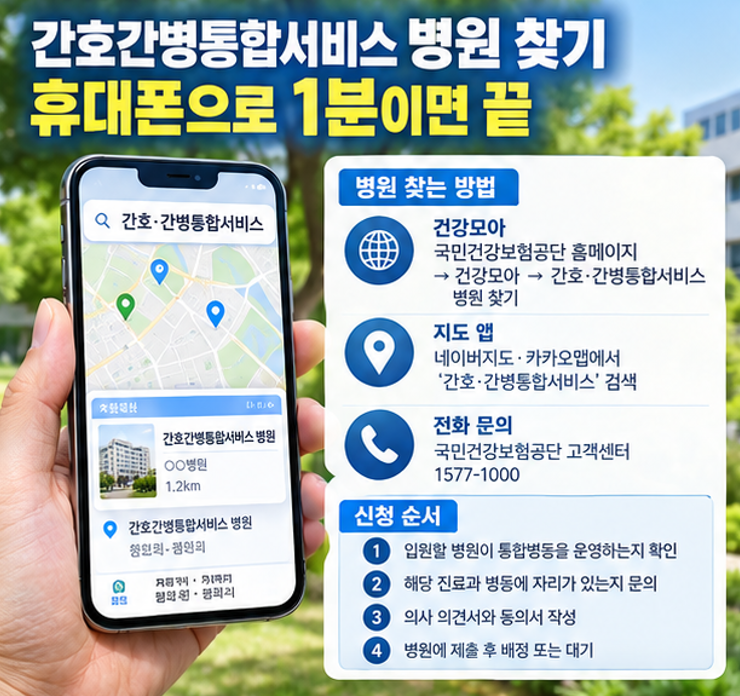 "간병비가 하루 2만원?" - 간호간병통합서비스 병원 찾기 (2026)